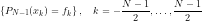 \begin{equation*}  \left\{ P_{N-1}(x_k) = f_k\right\},\quad k=-\frac{N-1}{2},\dots,\frac{N-1}{2} \end{equation*}